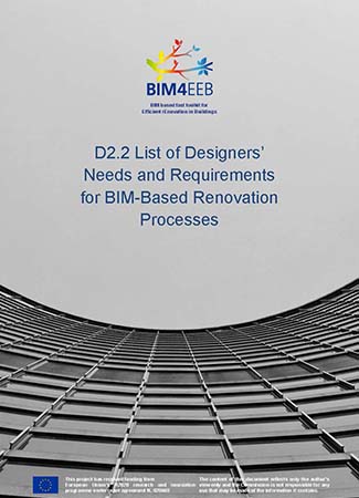 List of Designers’ Needs and Requirements for BIM-Based Renovation Processes